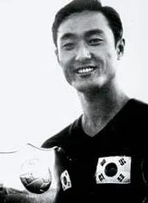 Choi Chung-Min