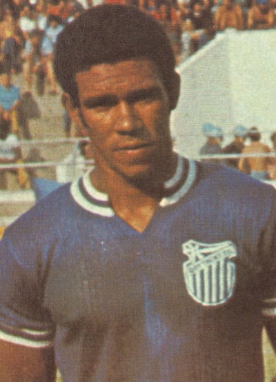 Ricardo Batata